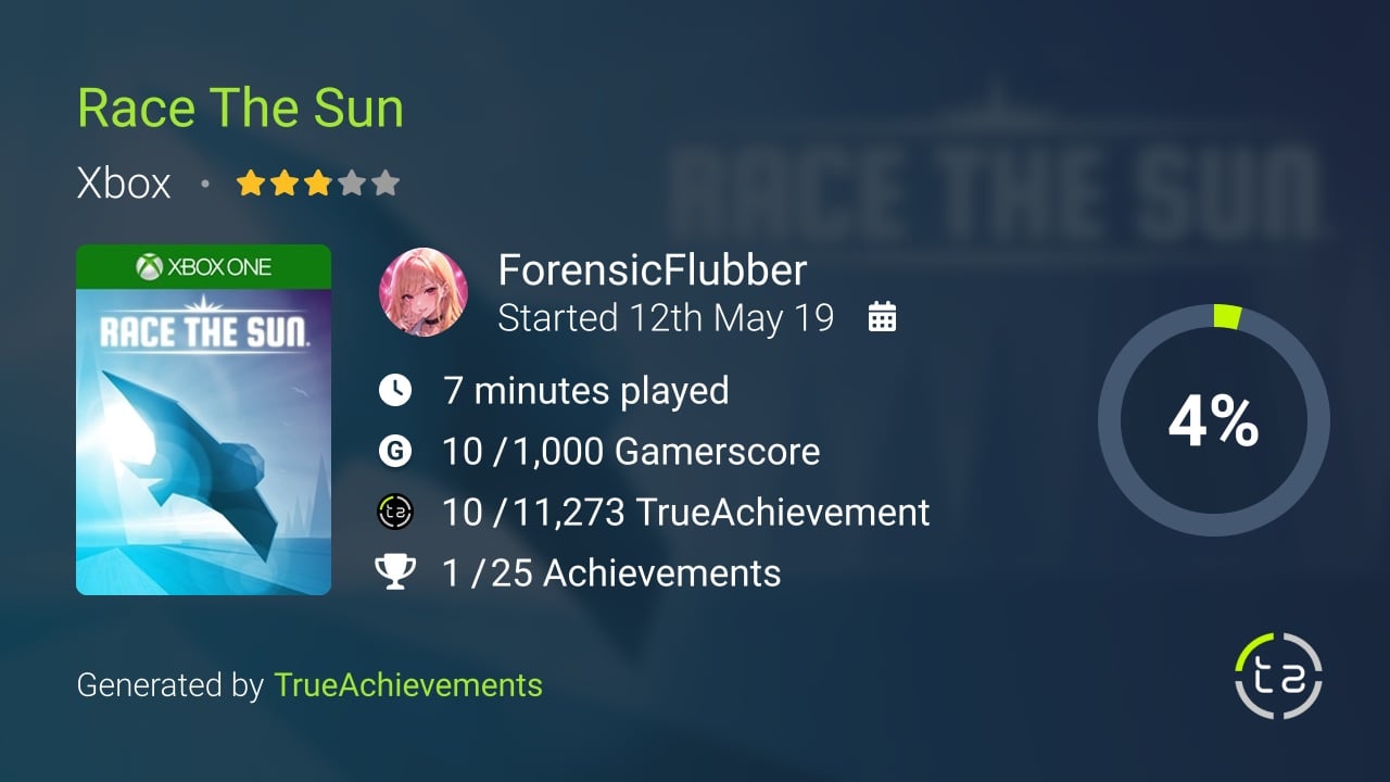 Race The Sun achievement summary